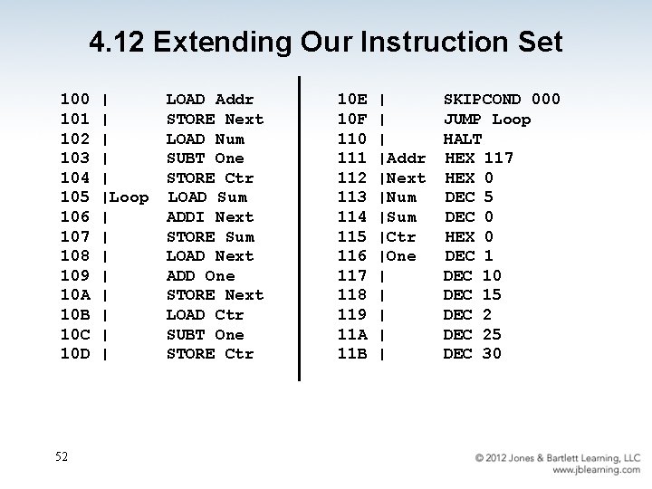 4. 12 Extending Our Instruction Set 100 101 102 103 104 105 106 107