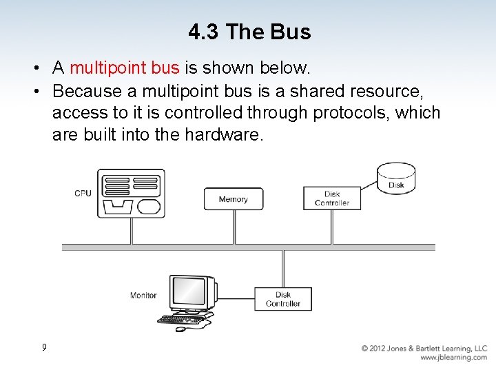 4. 3 The Bus • A multipoint bus is shown below. • Because a