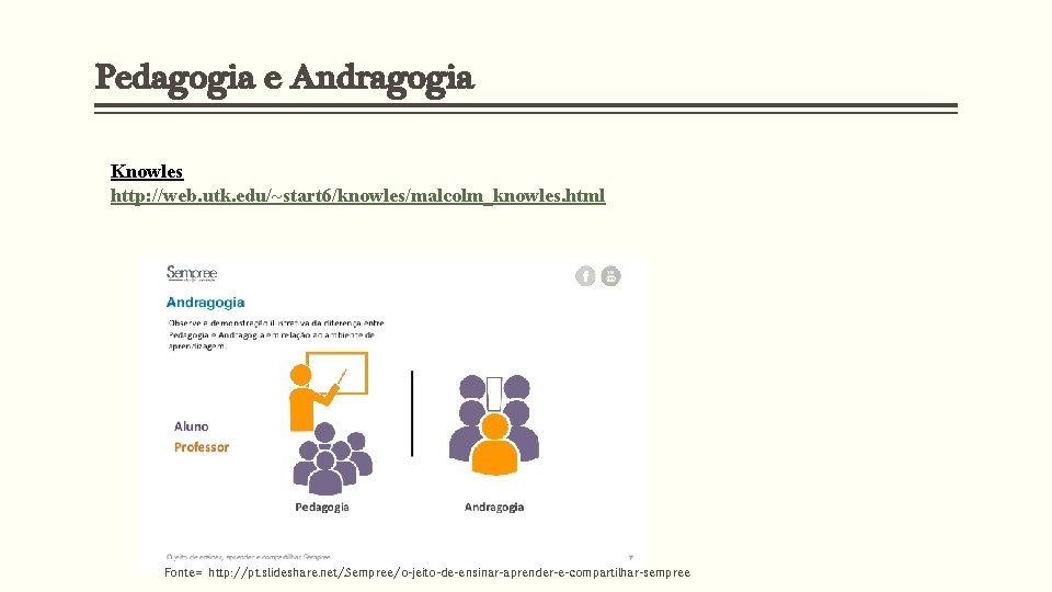 Pedagogia e Andragogia Knowles http: //web. utk. edu/~start 6/knowles/malcolm_knowles. html Fonte= http: //pt. slideshare.