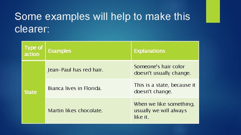Some examples will help to make this clearer: Type of action State Examples Explanations