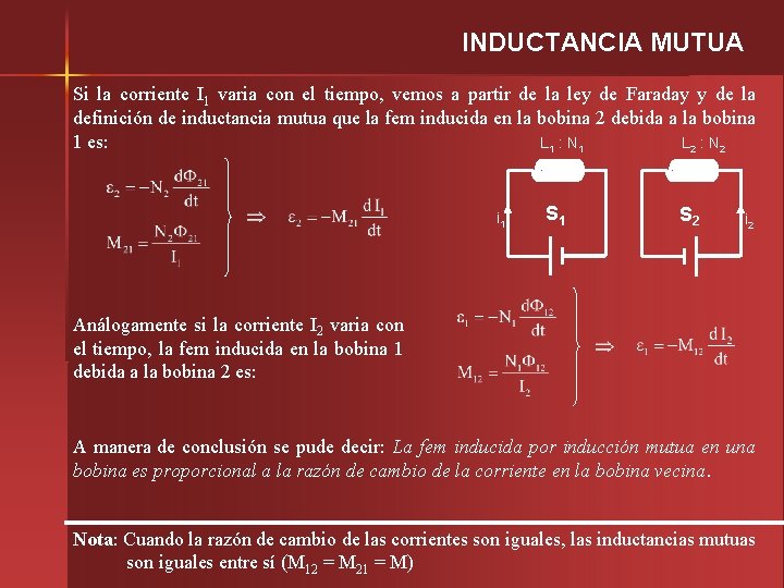 INDUCTANCIA MUTUA Si la corriente I 1 varia con el tiempo, vemos a partir