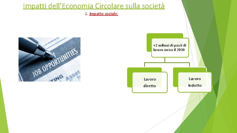 Impatti dell’Economia Circolare sulla società 2. Impatto sociale: +2 milioni di posti di lavoro