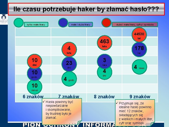 Ile czasu potrzebuje haker by złamać hasło? ? ? tylko małe litery małe i Ile czasu potrzebuje haker by złamać hasło? ? ? tylko małe litery małe i