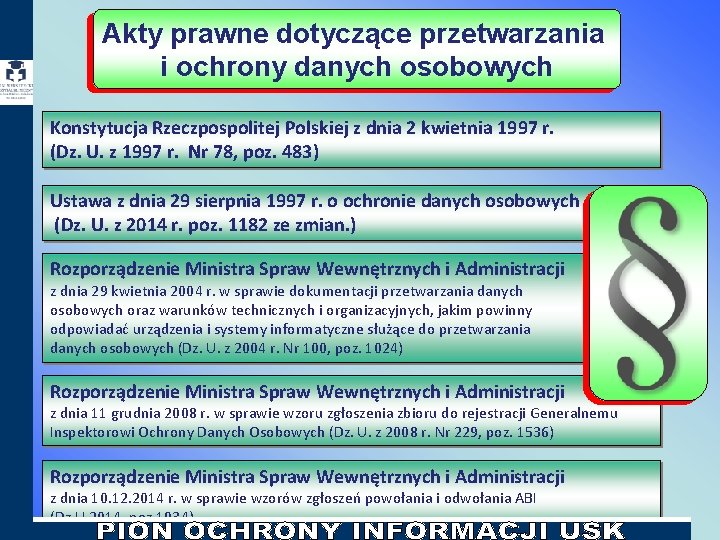 Akty prawne dotyczące przetwarzania i ochrony danych osobowych Konstytucja Rzeczpospolitej Polskiej z dnia 2 Akty prawne dotyczące przetwarzania i ochrony danych osobowych Konstytucja Rzeczpospolitej Polskiej z dnia 2