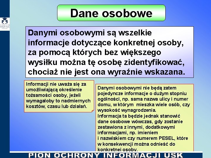 Dane osobowe Danymi osobowymi są wszelkie informacje dotyczące konkretnej osoby, za pomocą których bez Dane osobowe Danymi osobowymi są wszelkie informacje dotyczące konkretnej osoby, za pomocą których bez