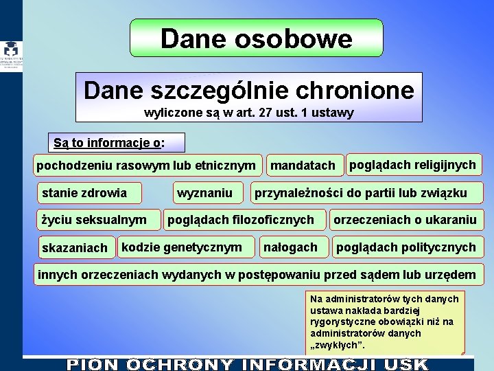 Dane osobowe Dane szczególnie chronione wyliczone są w art. 27 ust. 1 ustawy Są Dane osobowe Dane szczególnie chronione wyliczone są w art. 27 ust. 1 ustawy Są