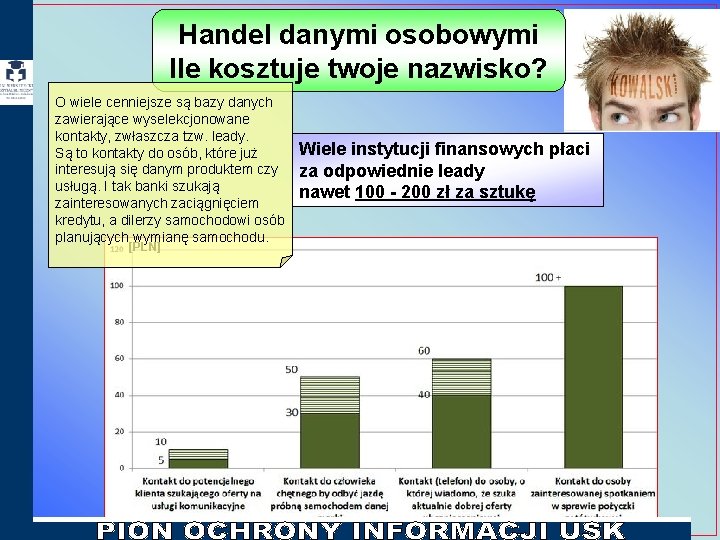 Handel danymi osobowymi Ile kosztuje twoje nazwisko? O wiele cenniejsze są bazy danych zawierające Handel danymi osobowymi Ile kosztuje twoje nazwisko? O wiele cenniejsze są bazy danych zawierające