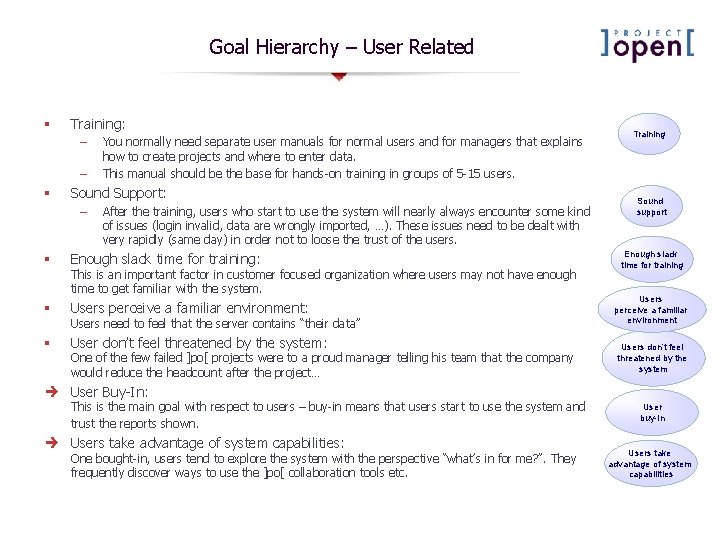 Goal Hierarchy – User Related § Training: – – § You normally need separate Goal Hierarchy – User Related § Training: – – § You normally need separate