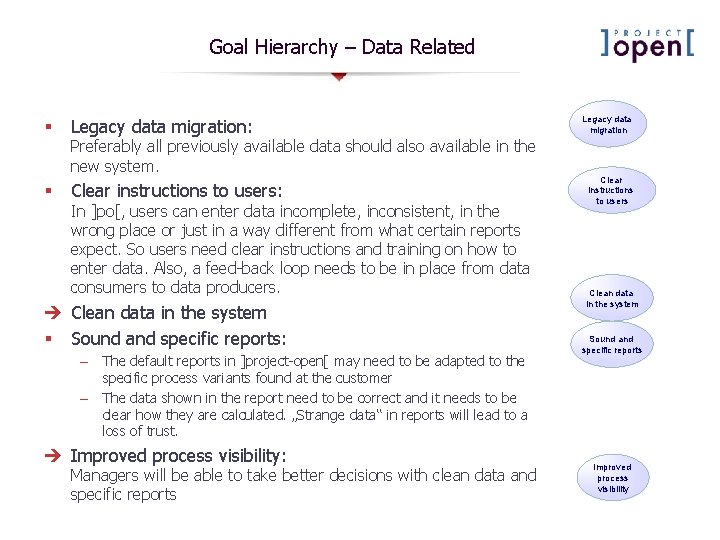 Goal Hierarchy – Data Related § § Legacy data migration: Preferably all previously available Goal Hierarchy – Data Related § § Legacy data migration: Preferably all previously available