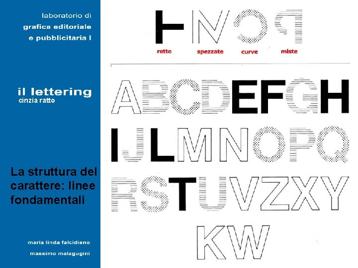 Lapidari cinzia ratto La struttura del carattere: linee fondamentali 