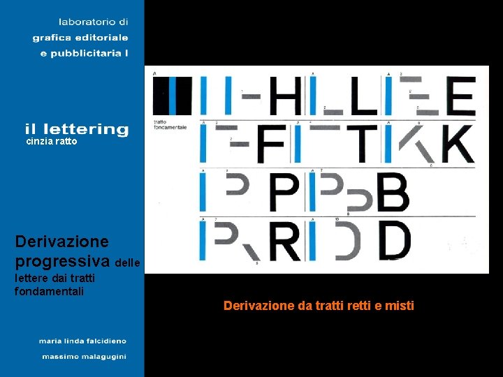 Lapidari cinzia ratto Derivazione progressiva delle lettere dai tratti fondamentali Derivazione da tratti retti