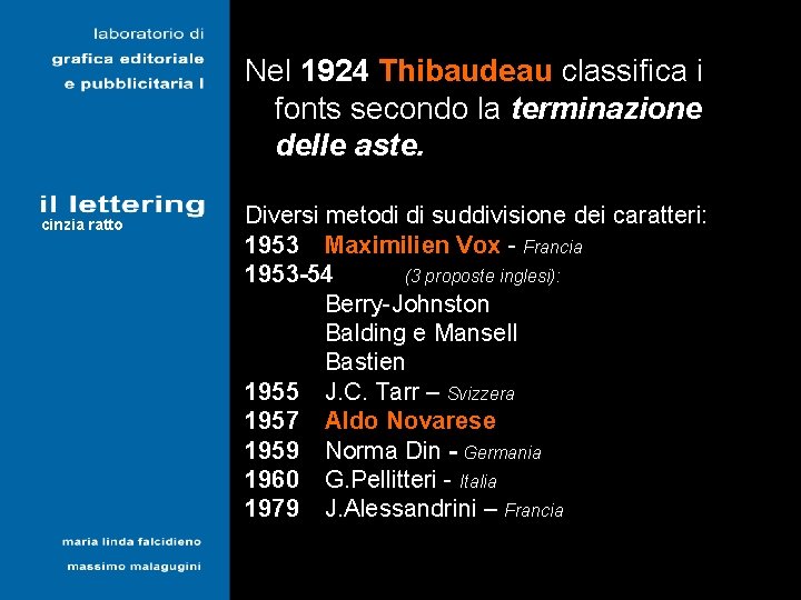 Nel 1924 Thibaudeau classifica i fonts secondo la terminazione delle aste. cinzia ratto Diversi