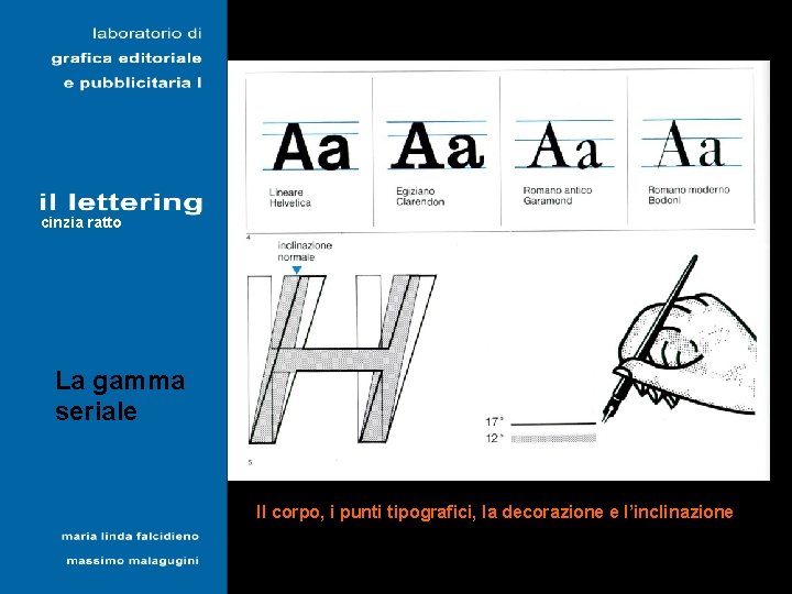 Lapidari cinzia ratto La gamma seriale Il corpo, i punti tipografici, la decorazione e