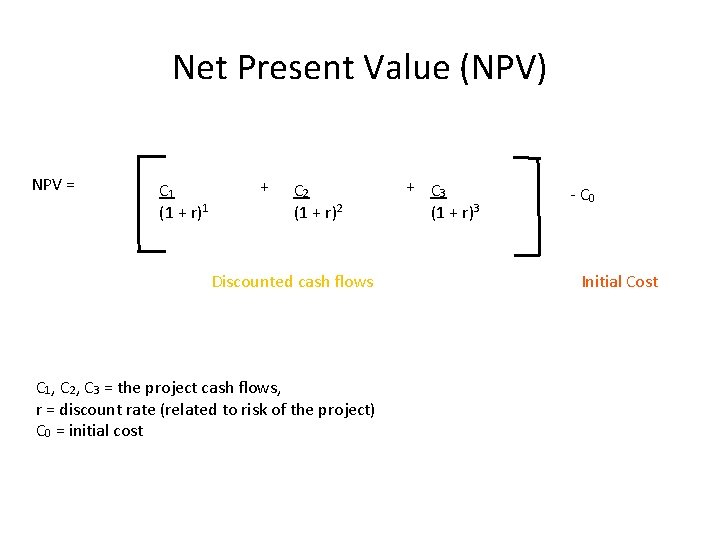 Net Present Value (NPV) NPV = C 1 (1 + r)1 + C 2 Net Present Value (NPV) NPV = C 1 (1 + r)1 + C 2