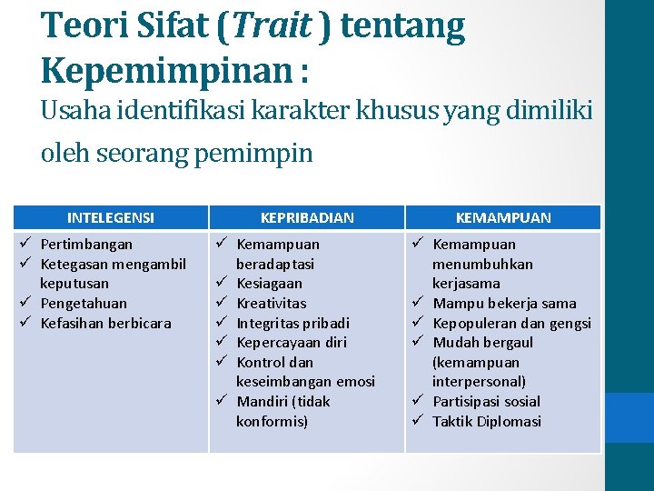 Teori Sifat (Trait ) tentang Kepemimpinan : Usaha identifikasi karakter khusus yang dimiliki oleh Teori Sifat (Trait ) tentang Kepemimpinan : Usaha identifikasi karakter khusus yang dimiliki oleh