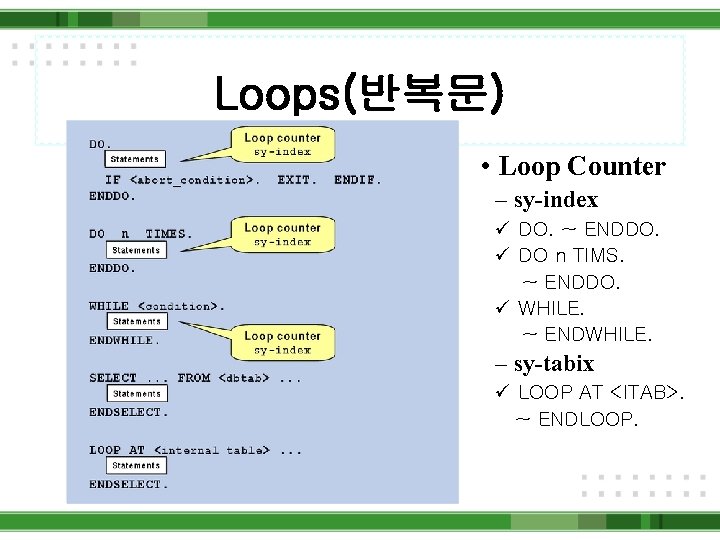 Loops(반복문) • Loop Counter – sy-index ü DO. ~ ENDDO. ü DO n TIMS.