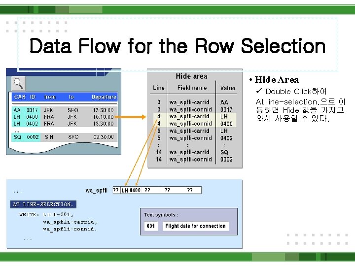 Data Flow for the Row Selection • Hide Area ü Double Click하여 At line-selection.