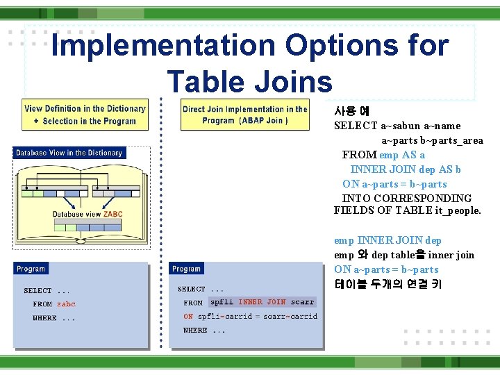 Implementation Options for Table Joins 사용 예 SELECT a~sabun a~name a~parts b~parts_area FROM emp