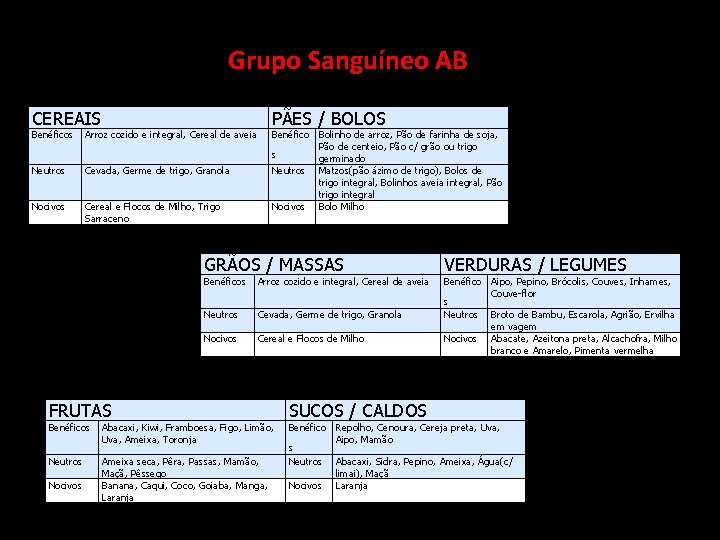  Grupo CEREAIS Benéficos Arroz cozido e integral, Cereal de aveia Neutros Cevada, Germe