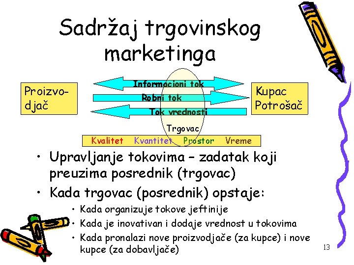 Sadržaj trgovinskog marketinga Informacioni tok Proizvodjač Kupac Potrošač Robni tok Tok vrednosti Kvalitet Trgovac