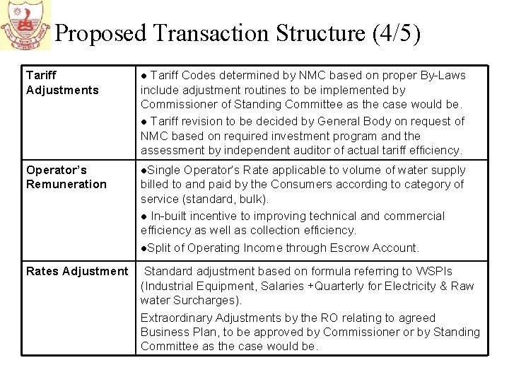 Proposed Transaction Structure (4/5) Tariff Adjustments l Tariff Codes determined by NMC based on