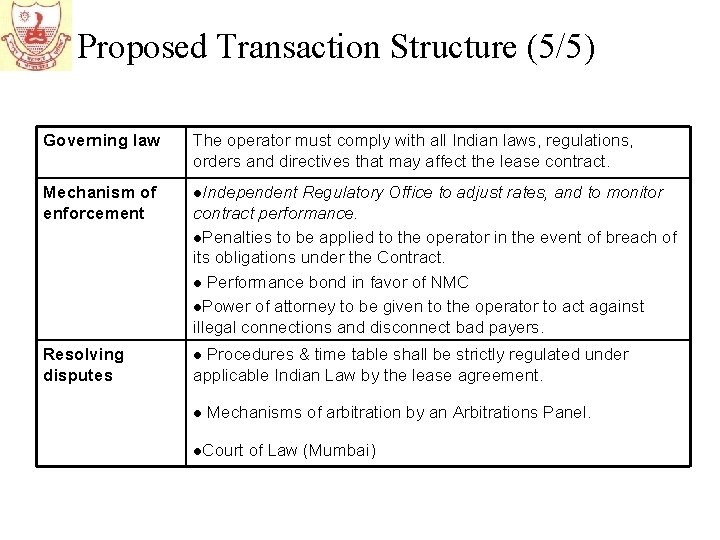 Proposed Transaction Structure (5/5) Governing law The operator must comply with all Indian laws,