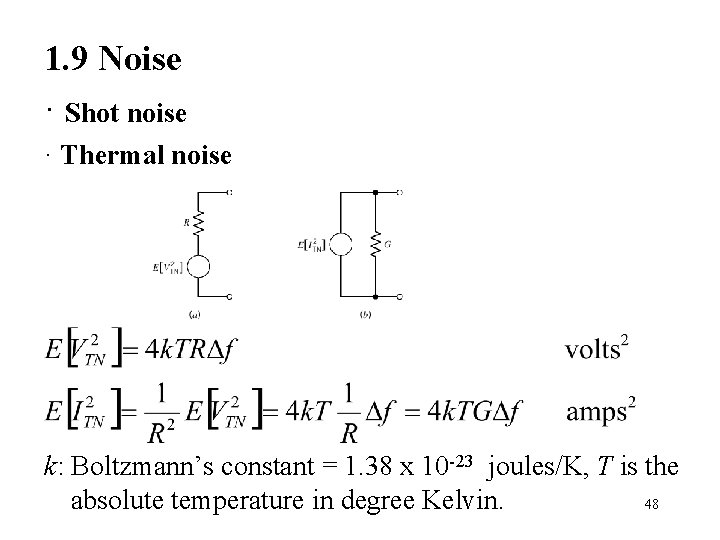 1. 9 Noise · Shot noise · Thermal noise k: Boltzmann’s constant = 1.