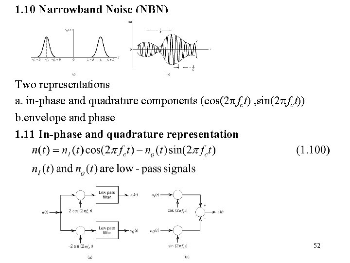 1. 10 Narrowband Noise (NBN) Two representations a. in-phase and quadrature components (cos(2 fct)