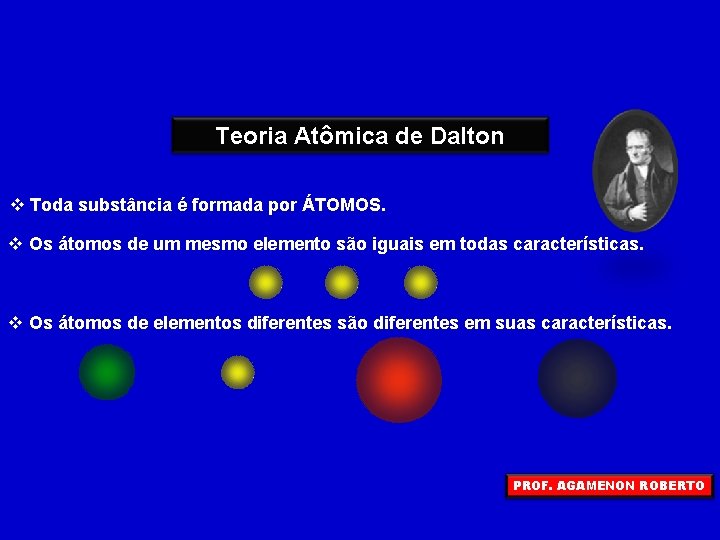 Teoria Atômica de Dalton v Toda substância é formada por ÁTOMOS. v Os átomos