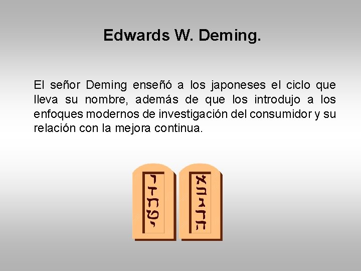 Edwards W. Deming. El señor Deming enseñó a los japoneses el ciclo que lleva