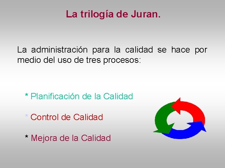 La trilogía de Juran. La administración para la calidad se hace por medio del