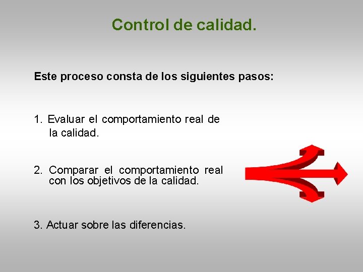 Control de calidad. Este proceso consta de los siguientes pasos: 1. Evaluar el comportamiento