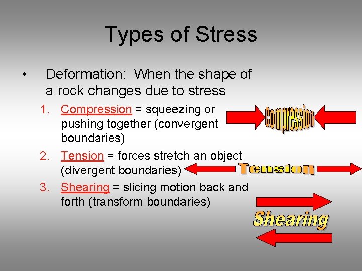 Types of Stress • Deformation: When the shape of a rock changes due to