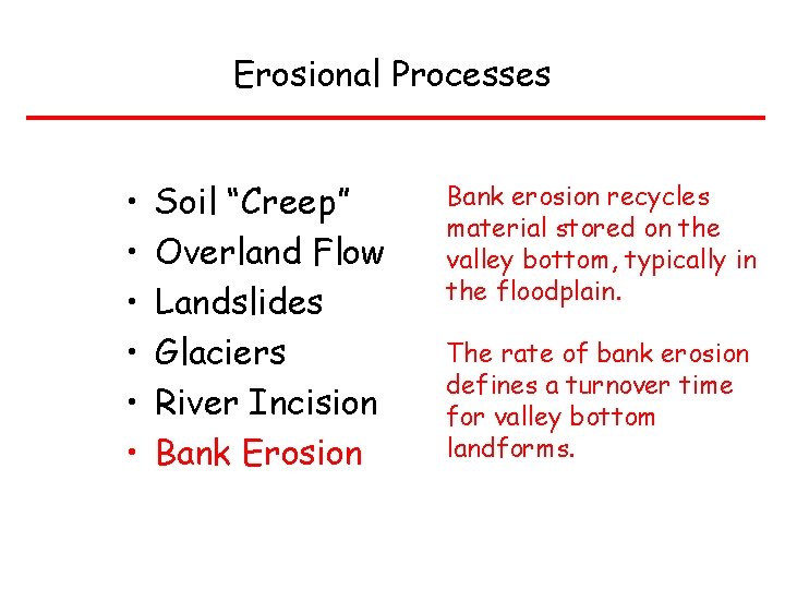 Erosional Processes • • • Soil “Creep” Overland Flow Landslides Glaciers River Incision Bank