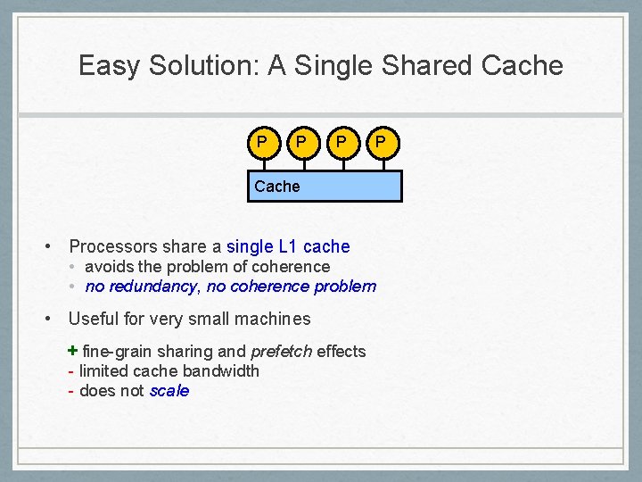 Easy Solution: A Single Shared Cache P P P Cache • Processors share a