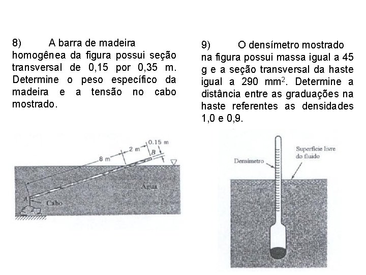 8) A barra de madeira homogênea da figura possui seção transversal de 0, 15