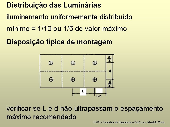 Distribuição das Luminárias iluminamento uniformemente distribuído mínimo = 1/10 ou 1/5 do valor máximo