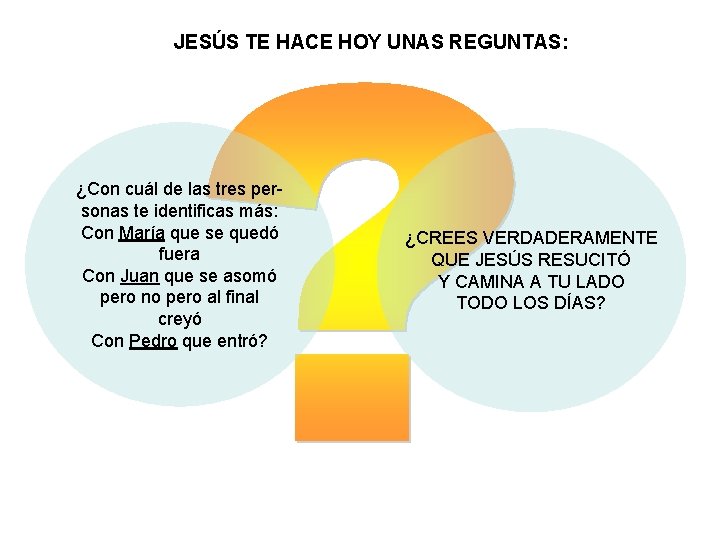 JESÚS TE HACE HOY UNAS REGUNTAS: ¿Con cuál de las tres personas te identificas