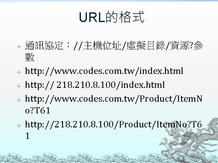 URL的格式 通訊協定：//主機位址/虛擬目錄/資源? 參 數 http: //www. codes. com. tw/index. html http: // 218. 210.