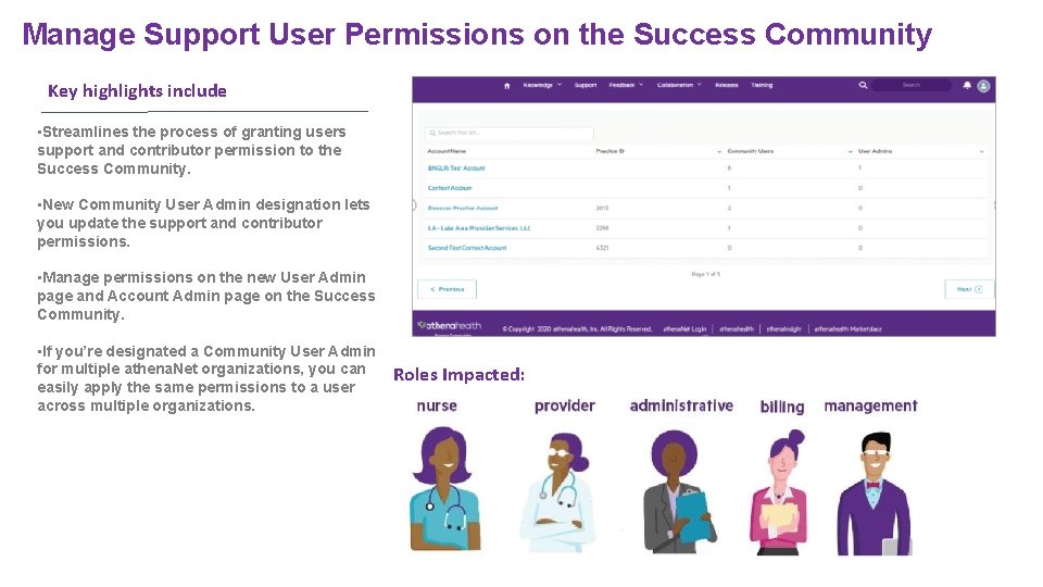 Manage Support User Permissions on the Success Community Key highlights include • Streamlines the