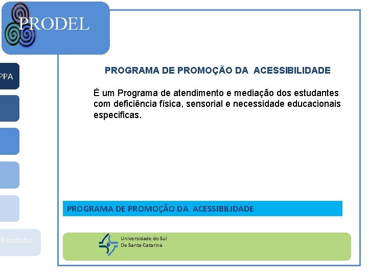 PRODEL PPA PROGRAMA DE PROMOÇÃO DA ACESSIBILIDADE É um Programa de atendimento e mediação