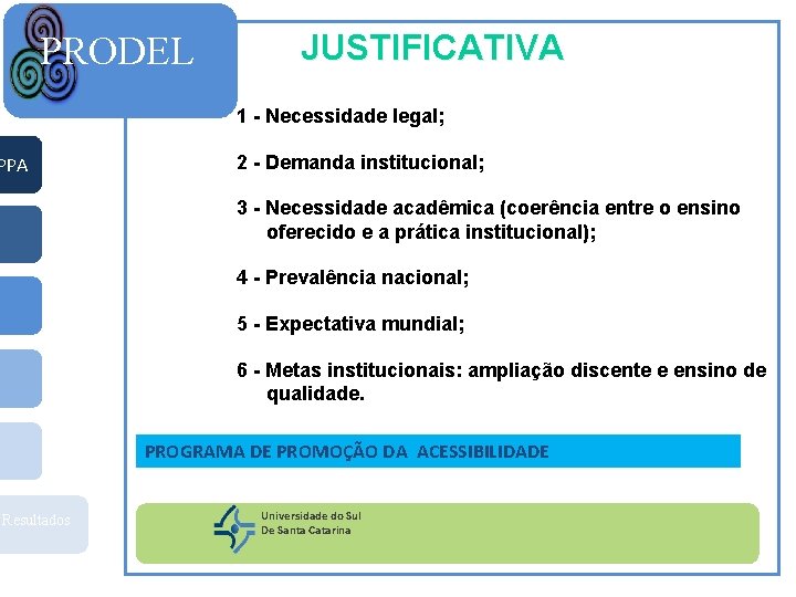 PRODEL JUSTIFICATIVA 1 - Necessidade legal; PPA 2 - Demanda institucional; 3 - Necessidade