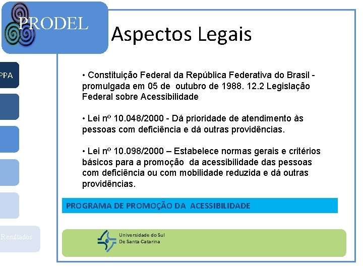 PRODEL PPA Aspectos Legais • Constituição Federal da República Federativa do Brasil promulgada em
