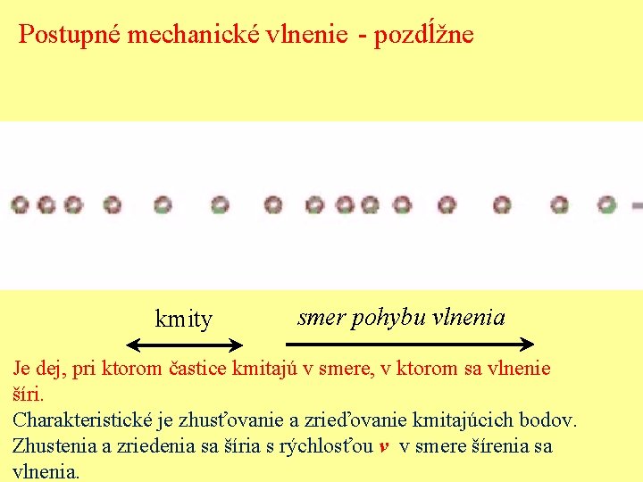 Postupné mechanické vlnenie - pozdĺžne kmity smer pohybu vlnenia Je dej, pri ktorom častice