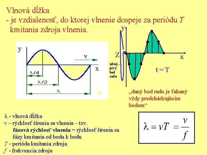 Vlnová dĺžka - je vzdialenosť, do ktorej vlnenie dospeje za periódu T y kmitania