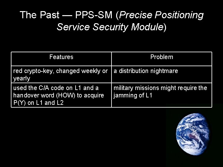 The Past — PPS-SM (Precise Positioning Service Security Module) Features Problem red crypto-key, changed