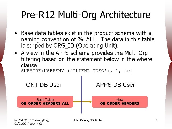 Pre-R 12 Multi-Org Architecture • Base data tables exist in the product schema with