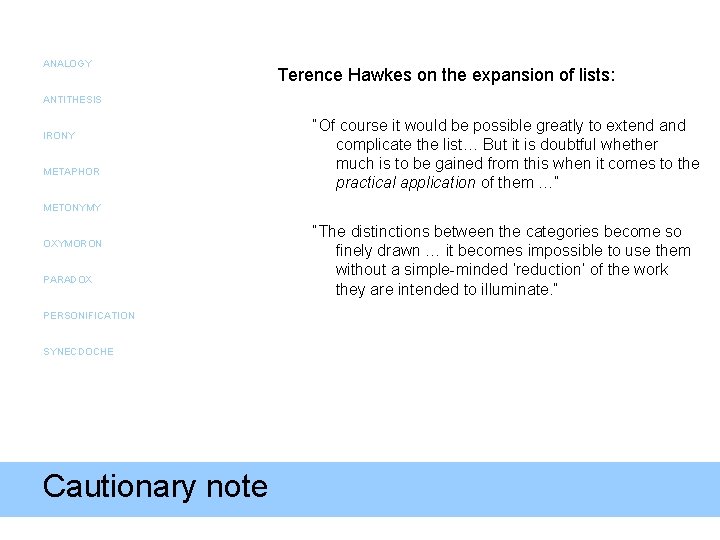 ANALOGY Terence Hawkes on the expansion of lists: ANTITHESIS IRONY METAPHOR “Of course it