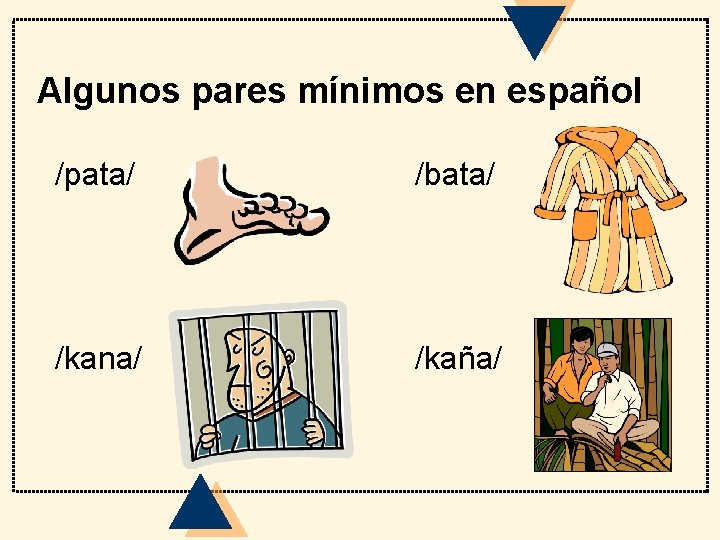 Algunos pares mínimos en español /pata/ /bata/ /kana/ /kaña/ 