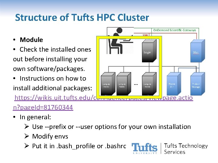 Structure of Tufts HPC Cluster • Module • Check the installed ones out before